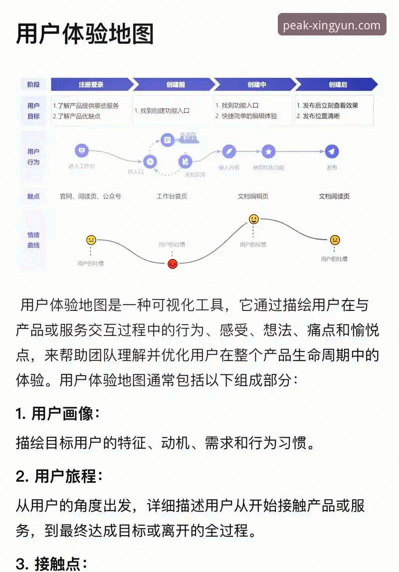 杏运体育用户评价深度解析：平台体验与内容推荐机制详解