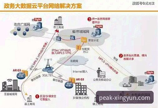 杏运体育客服联系操作教程：如何高效获取平台支持