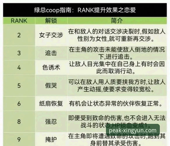 杏运体育密码找回与安装全流程深度分析：从v2.1.5版本看用户体验优化