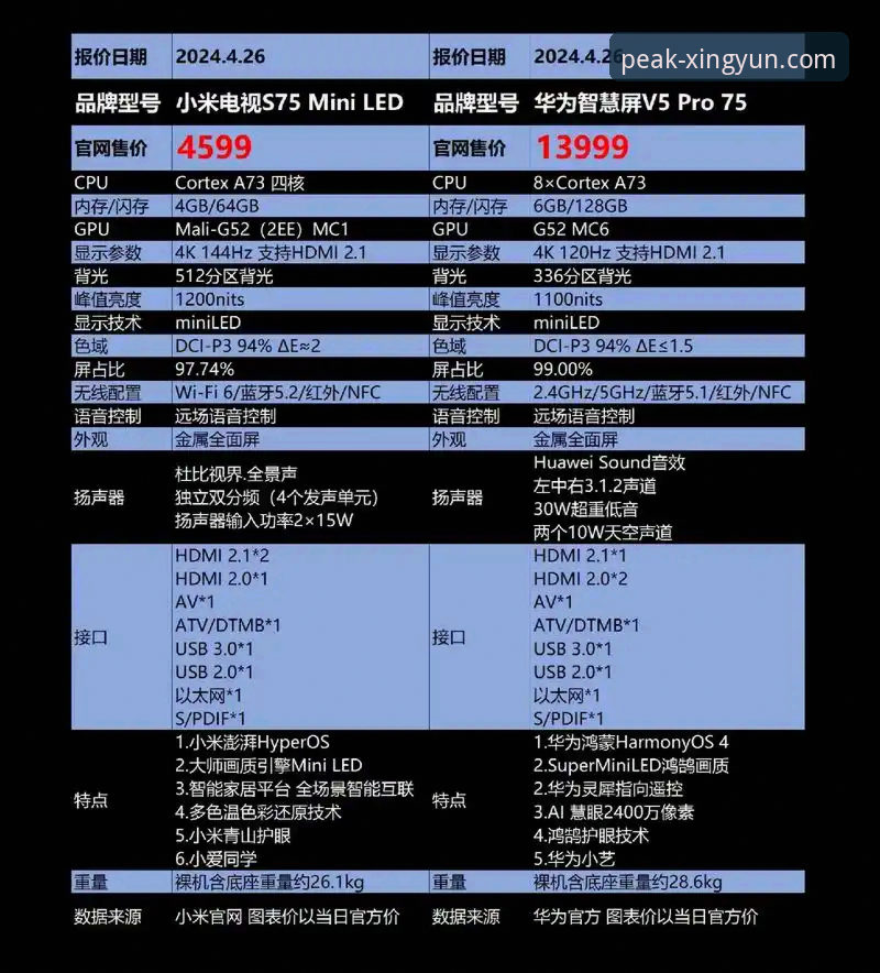 杏运体育小米应用商店 vs 官网下载：哪个渠道更适合你？
